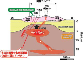 阿蘇カルデラ地層.jpg