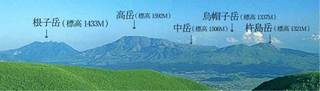 阿蘇五岳.jpg