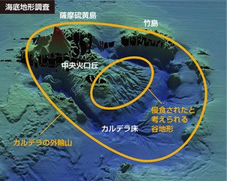 鬼界カルデラ.海底地形.jpg